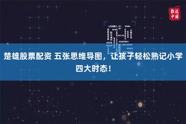 楚雄股票配资 五张思维导图，让孩子轻松熟记小学四大时态！