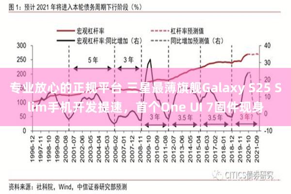 专业放心的正规平台 三星最薄旗舰Galaxy S25 Slim手机开发提速，首个One UI 7固件现身