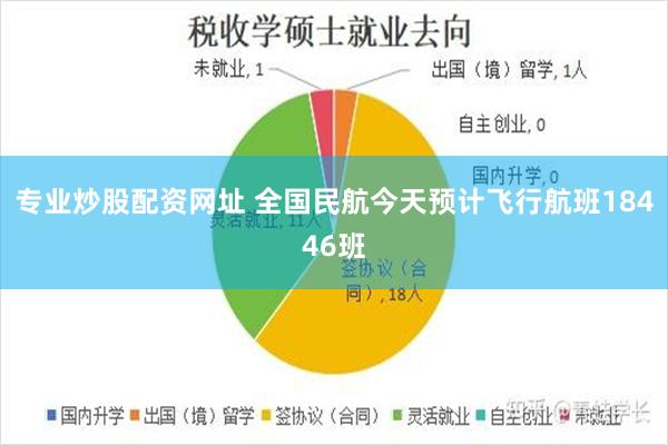 专业炒股配资网址 全国民航今天预计飞行航班18446班