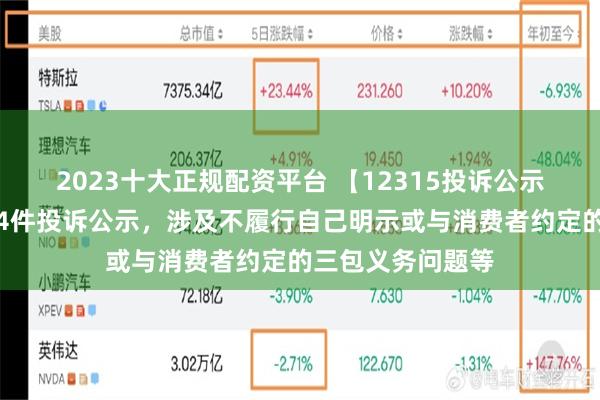 2023十大正规配资平台 【12315投诉公示】国美零售新增4件投诉公示，涉及不履行自己明示或与消费者约定的三包义务问题等